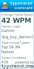 Scorecard for user big_boy_damon