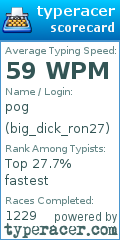 Scorecard for user big_dick_ron27