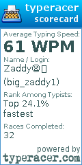 Scorecard for user big_zaddy1