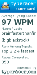 Scorecard for user bigblackrock