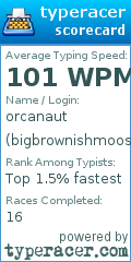 Scorecard for user bigbrownishmoose