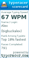Scorecard for user bigbuckalex
