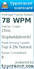 Scorecard for user bigdaddybrenk