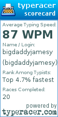Scorecard for user bigdaddyjamesy
