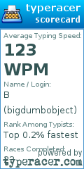 Scorecard for user bigdumbobject