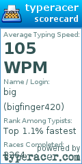 Scorecard for user bigfinger420