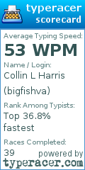 Scorecard for user bigfishva