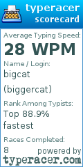 Scorecard for user biggercat