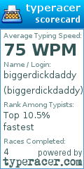 Scorecard for user biggerdickdaddy