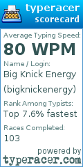 Scorecard for user bigknickenergy