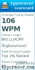 Scorecard for user bigluxurious