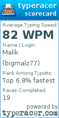 Scorecard for user bigmalz77