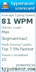 Scorecard for user bigmanmax