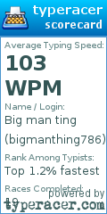 Scorecard for user bigmanthing786