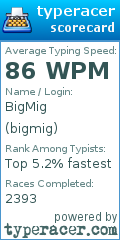 Scorecard for user bigmig