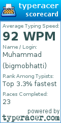 Scorecard for user bigmobhatti