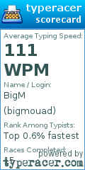 Scorecard for user bigmouad