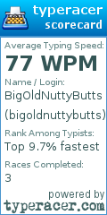 Scorecard for user bigoldnuttybutts
