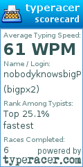 Scorecard for user bigpx2