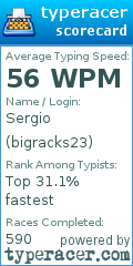 Scorecard for user bigracks23