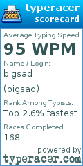 Scorecard for user bigsad