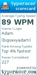 Scorecard for user bigsexyadam