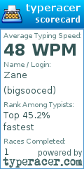 Scorecard for user bigsooced