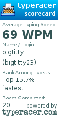 Scorecard for user bigtitty23