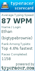 Scorecard for user bigtypebrownie