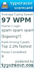 Scorecard for user bigwong7