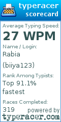 Scorecard for user biiya123