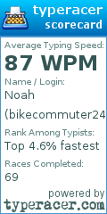 Scorecard for user bikecommuter24