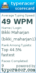 Scorecard for user bikki_maharjan1
