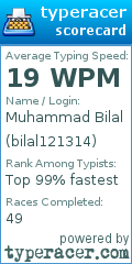 Scorecard for user bilal121314