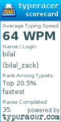Scorecard for user bilal_zack