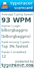 Scorecard for user bilborgbaggins