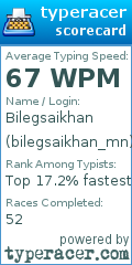 Scorecard for user bilegsaikhan_mn