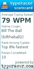 Scorecard for user billtheball2