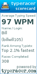 Scorecard for user billwill105