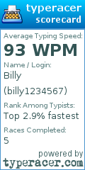 Scorecard for user billy1234567