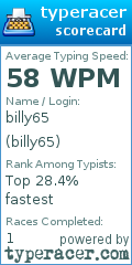 Scorecard for user billy65