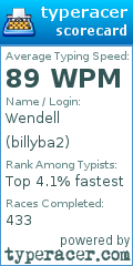 Scorecard for user billyba2