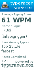 Scorecard for user billybigrigger