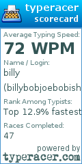 Scorecard for user billybobjoebobishappy