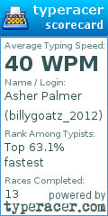 Scorecard for user billygoatz_2012