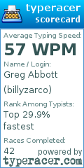 Scorecard for user billyzarco