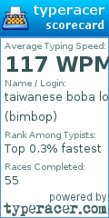 Scorecard for user bimbop
