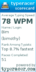 Scorecard for user bimothy