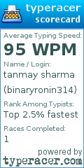 Scorecard for user binaryronin314