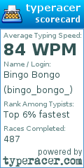 Scorecard for user bingo_bongo_